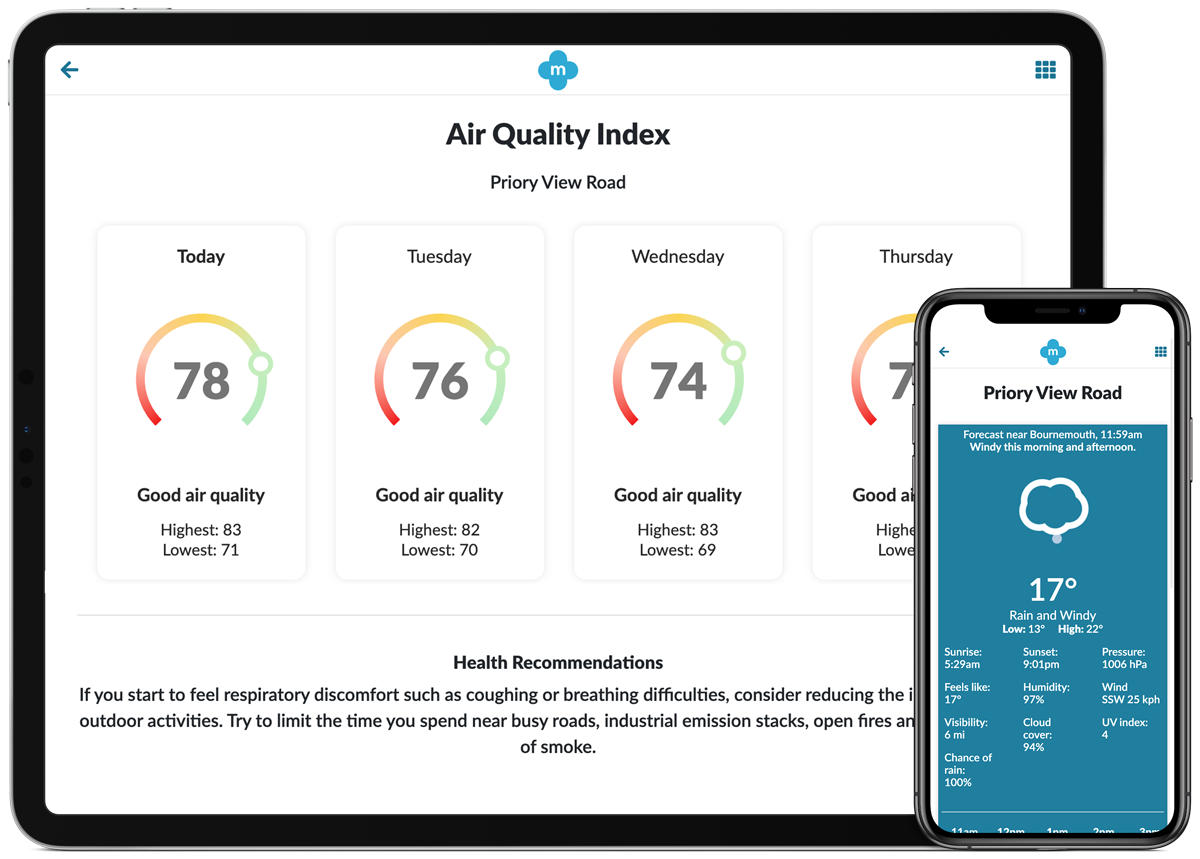 Weather, pollution and pollen forecast